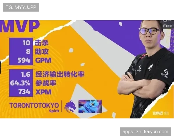 Spirit连续横扫太离谱了